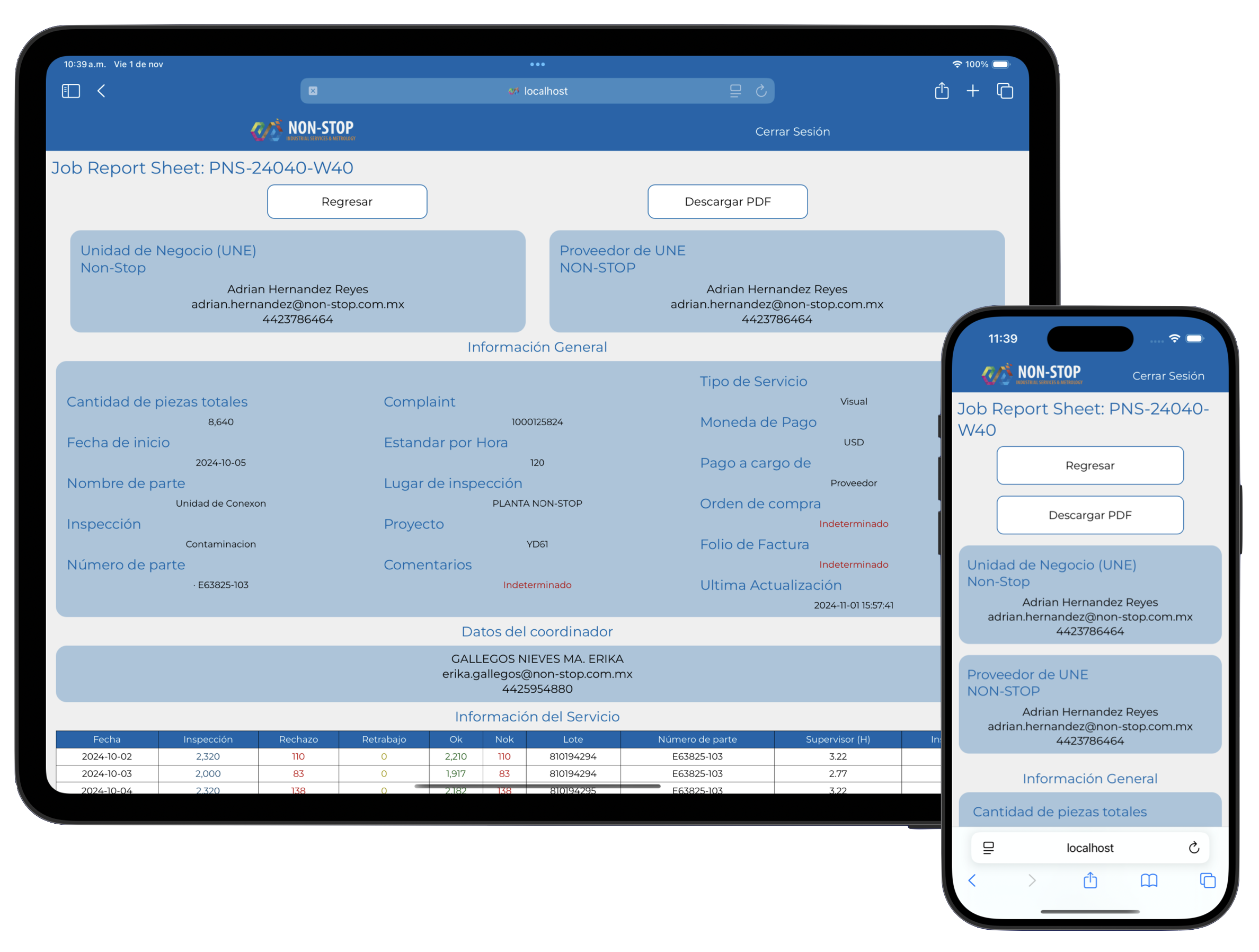 Non-Stop Opera. Reporte